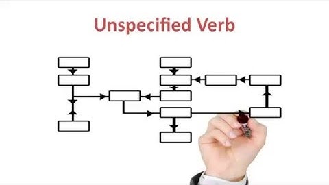 How to Use The NLP Meta Model in Business -  Unspecified Verb