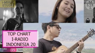 Download Indonesia 20 Tangga Lagu Indonesia Februari 2019 | Top Chart Iradio 10 Februar Video MP3 Indonesia 20 Tangga Lagu Indonesia Februari 2019 | Top Chart Iradio 10 Februar