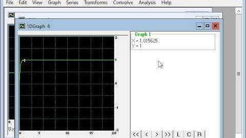 Wavelet Primer Video for Example 2 5 B Fig 2 4