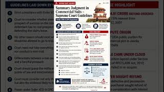 #advocate #lawyer #clat #judiciary #bpsc #law #shorts #viral#trending#supremecourt #commercial#news