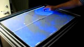 Celebrity Multitouch Preview Profile
