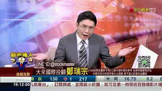 【鄭瑞宗2019/10/15】股市達人