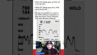 The HO2 reports, the PCM adjusts Wealth
