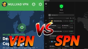 How To Enhance Your Internet Privacy | VPN vs. SPN