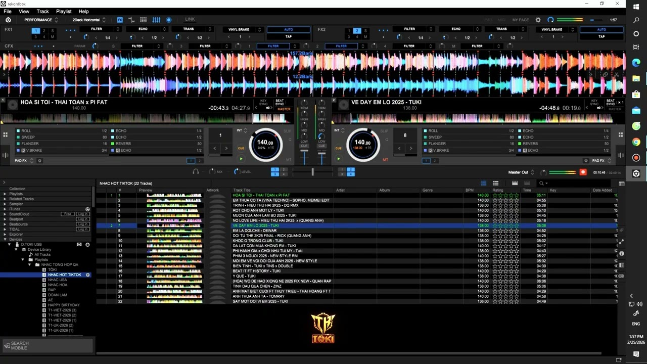 VIETMIX 2K26 HOT TIKTOK (Phần 2) - Anh Thua Anh Ta x Say Mot Doi Vi Em - DJ TÔKI
