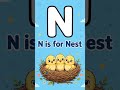 M N O P ABC Song | M is for Monkey, N is for Nest, O is for Owl, P is for Pizza 🐒🦉🍕