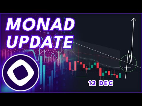 Video preview for MONAD PRICE PREDICTION 2025