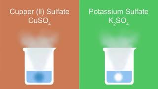 Solubility Curves   Properties of Matter   Chemistry   FuseSchool