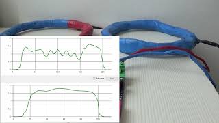 Dual Channel Inductive Loop Vehicle Detector