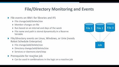 Robot Schedule | How to Schedule File Events