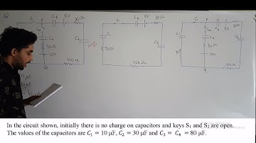 RC circuit | Instantaneous and steady state ananlysis | JEE Advanced 2019 | Physics
