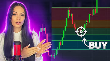 ULTIMATE Fibonacci Retracement Trading Guide (Binary Options Strategy)
