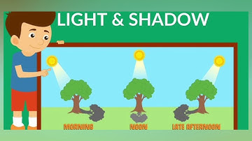 LIGHT AND SHADOW| DEFINITION FOR BEGINNERS
