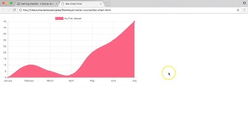 ChartJS 2: Legend Introduction [1/7]
