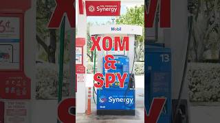 Small Account? Here's How to Trade a Big Market