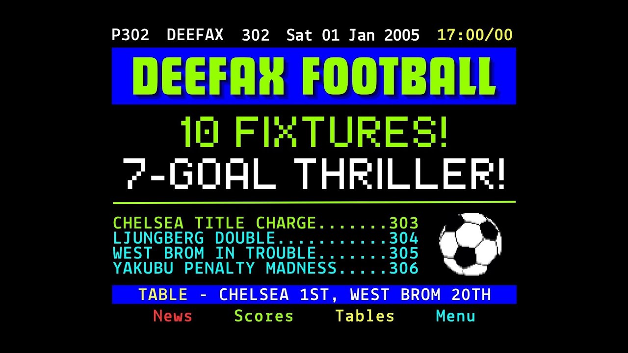 Retro Football News (2005): Liverpool Lose At Anfield & It's Tottenham 5-2 Everton!