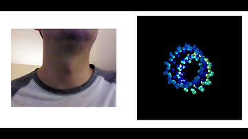 Sliding Window Video: SOCG 2016