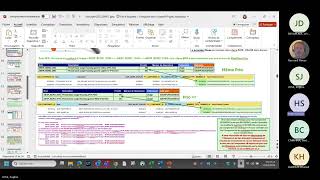2026 04 17 Relecture RMQ DTO ARBOR