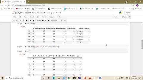 From the given ‘Iris’ dataset, predict the optimum number of clustersand represent it visually.