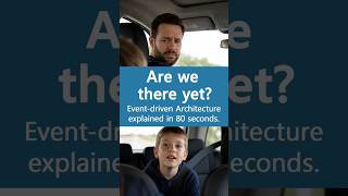 Event-driven architecture explained in 80 seconds