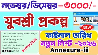 যবশর পরকলপর নভমবরডসমবর মসর ৩০০০ টক কব দবEmployment Bankyuvashree Taka Kobe Pabo