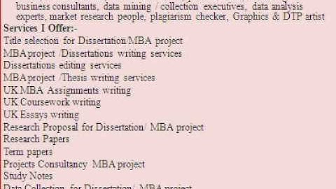 Sumandeep Vidyapeeth University, Vadodara MBA Project reports