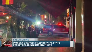 Healthy Three men charged in connection with Friday’s State Street stabbings Tuesday Care Tips