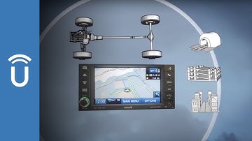 Sensor-Assisted GPS | Uconnect® 730N System