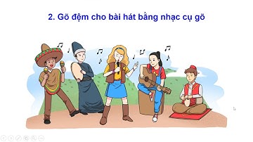 Giới thiệu các Slide trong giáo án Power Point: Tiết 1 Chủ đề 4 SGK Âm nhạc 6 Cánh diều