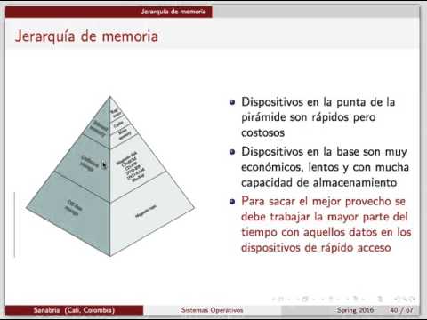 OS - C01 - S07 - Jerarquía de memoria