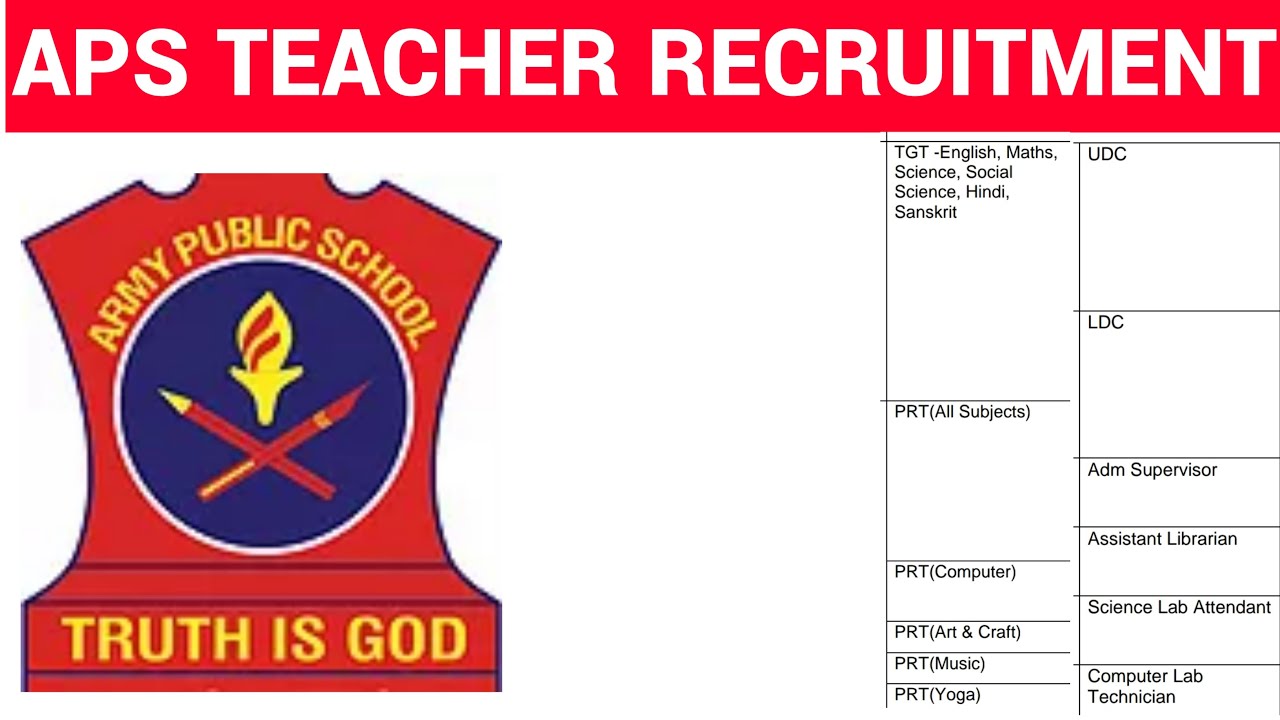 NEW RECRUITMENT NOTICE ARMY PUBLIC SCHOOL TEACHERS VACANCY 2022 I APPLY FROM ANY STATE I APS VACANCY