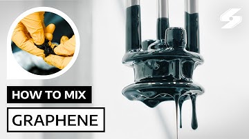 How to Disperse Graphene in Water or Solvents Efficiently