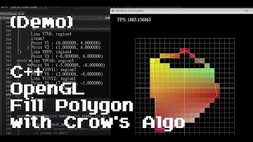 OpenGL Practice 5, Fill Polygon with Crow