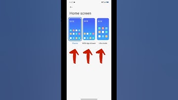 Redmi Note 13 Pro Plus 3 Home Screen Setting ✅ #shorts #redminote13proplus #homescreen