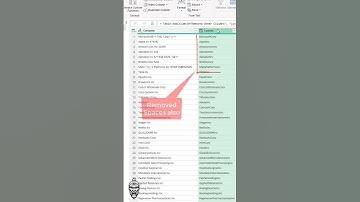 Power Query Remove Numbers and Special Characters!