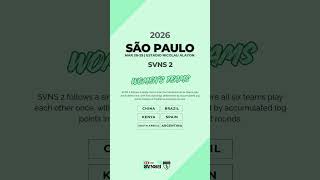 BACK-TO-BACK FOR ARGENTINA! 🇦🇷🏆