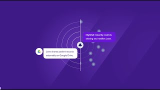 Nightfall AI: The First AI-Native Enterprise DLP Platform