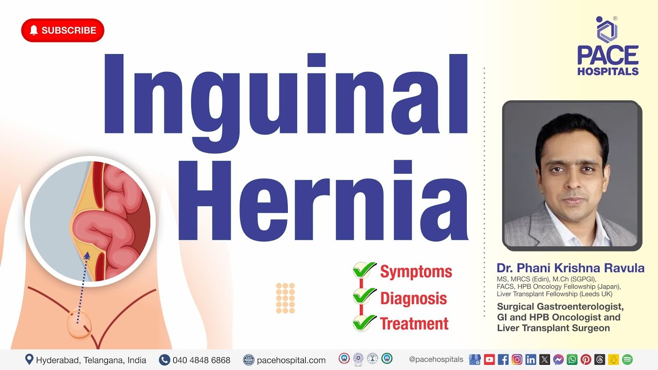 Inguinal Hernia Groin Hernia Causes Symptoms And Treatment Dr