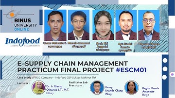 SCM01_ASDD_TERM PROJECT_BINUS UNIVERSITY ONLINE