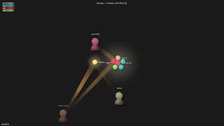 Famous vercel/ms - Gource visualisation Net Worth