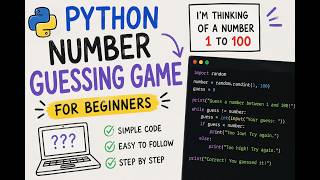 Learning Python for beginners : Guess the number game!