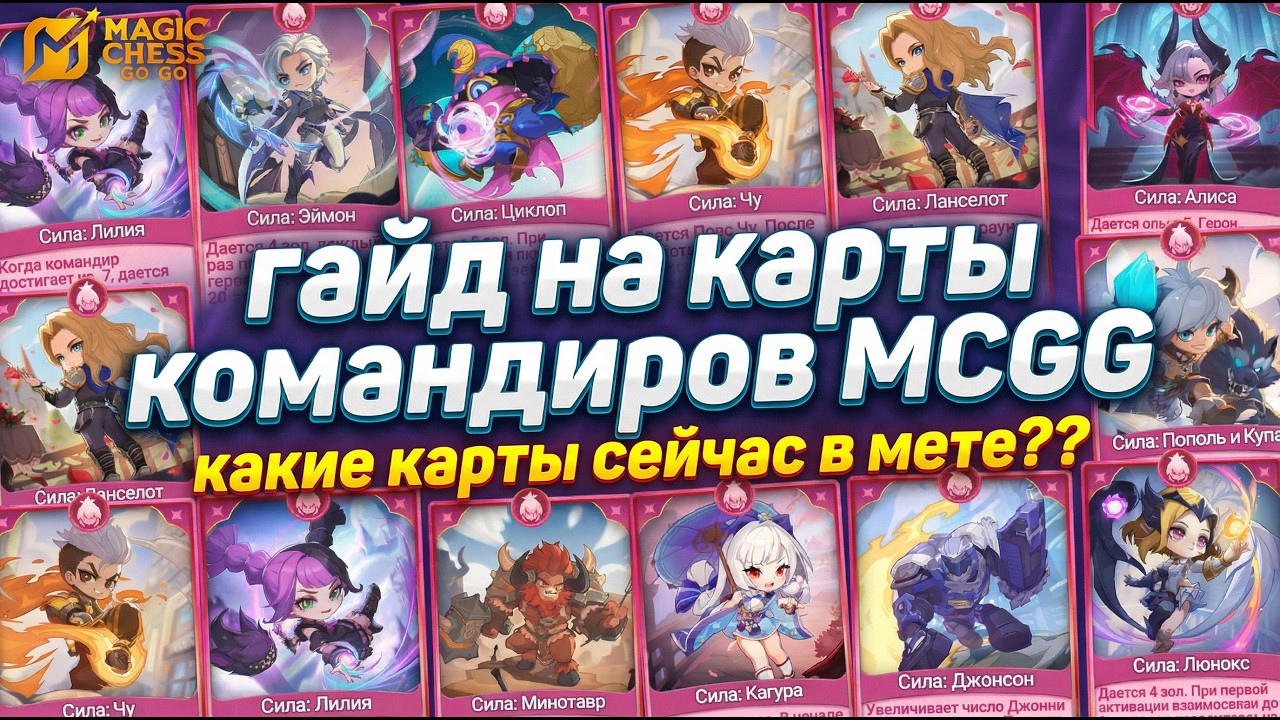 ТИР-ЛИСТ КАРТ КОМАНДИРОВ MCGG
