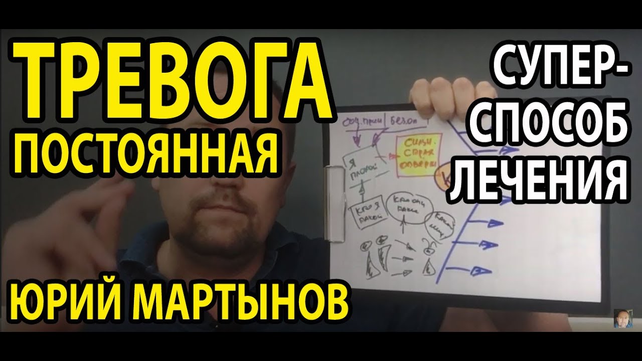 Генерализованное тревожное расстройство лечение # 651 | Постоянная ...