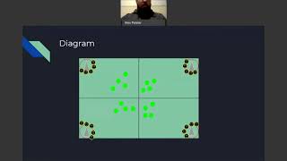 Warball