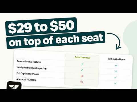 How to use Zendesk AI agents: setup, pricing, and limits (2026)