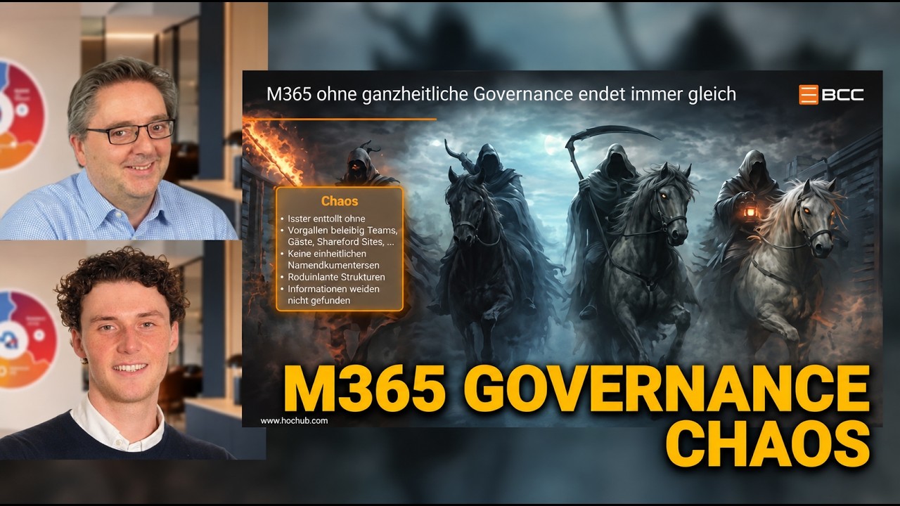 5 Schritte gegen Microsoft 365 Chaos: Governance & Sicherheit