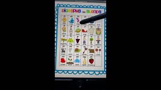 Digraph Blends Chart