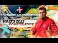 Составление уравнений в №18 из ЕГЭ 2022 по математике