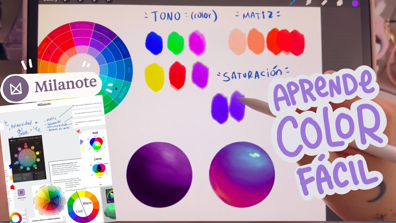 Cómo SOMBREAR sin negro y dar luz sin utilizar blanco ˘ ³˘♥︎ Ft  MILANOTE