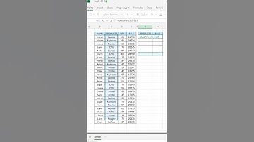 groupby function in Excel #excel